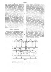 Устройство для формирования импульсов (патент 1309277)