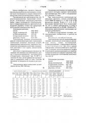 Электроизоляционная порошковая композиция (патент 1775448)