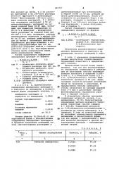 Способ количественного определения 6-/d-l- аминофенилацетамидо/-пенициллановой кислоты (патент 883717)