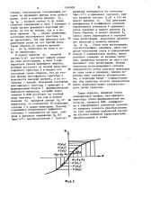 Преобразователь аналогового сигнала,отображающего движение глаза (патент 1106009)