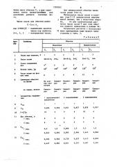 Трехфазная полюсопереключаемая обмотка на 1 и 3 полюса (патент 1200362)