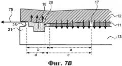 Опорная структура подложки, прижимной подготовительный блок и установка для литографии (патент 2552595)