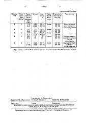 Электролит для травления металлов (патент 1705423)