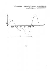 Способ защиты с приемной стороны двух параллельных линий с односторонним питанием (патент 2640353)
