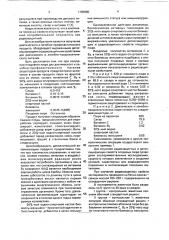 Плодовое пюре для диетического и лечебно-профилактического питания (патент 1793890)