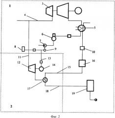 Способ работы теплоэлектроцентрали с открытой теплофикационной системой (патент 2359133)