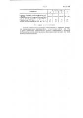 Способ стабилизации полимеров винилхлорида (патент 124113)