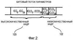 Способ совмещения параметрического многоканального аудиокодирования с матричным многоканальным кодированием объемного звучания (патент 2382418)