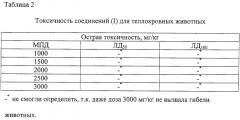 5,7-дизамещенный-4,6-динитробензофуроксан общей формулы c 6n4o6(r1)2, обладающий акарицидной и бактерицидной активностью (патент 2255935)