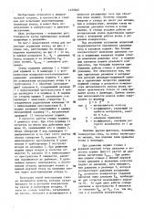 Стенд для испытания поршневых колец (патент 1455262)