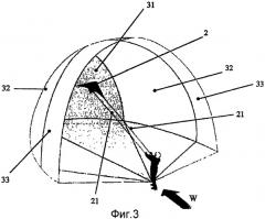 Система и процесс для автоматического управления полетом аэродинамических поверхностей силового крыла (патент 2405716)