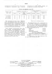 Десульфурирующая смесь (патент 582300)