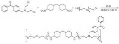 Гидрофильные гели из фотоинициаторов на основе полиуретана (патент 2572614)