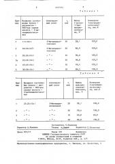 Способ получения 1-метил-1-фенилциклогексана (патент 1377274)