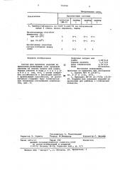 Состав для пропитки изделий из древесины (патент 763094)