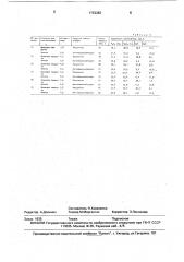 Способ переработки карбонатных несульфидных руд (патент 1733382)