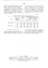 Способ стабилизации конденсац^ионных полимеров (патент 291940)