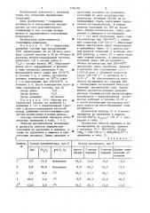 Катализатор для получения пиридиновых оснований (патент 1181702)