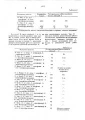 Ингибитор роста боковых побегов табака (патент 540552)