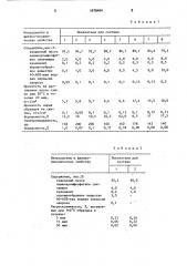 Смесь для изготовления литейных форм и стержней (патент 1678494)