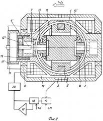Способ подвеса чувствительного элемента гидродинамического гироскопа (варианты) (патент 2267746)