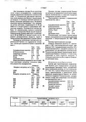 Состав для приготовления индикаторной бумаги для определения нитратов (патент 1775667)