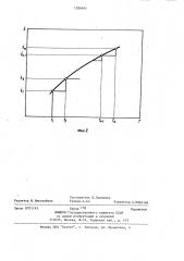 Способ исследования механических свойств материалов (патент 1206644)