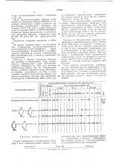 Способ стабилизации полипропилена (патент 272545)