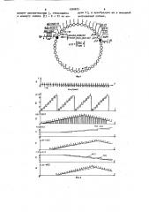 Способ формирования запаздывания сигнала (патент 1599875)