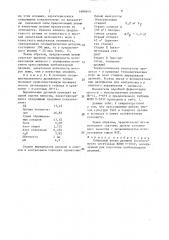 Гибридный штамм дрожжей sасснаrомuсеs cerevisiae, используемый для получения хлебопекарных дрожжей (патент 1604845)