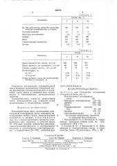 Полимербетонная смесь (патент 566795)