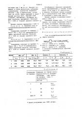 Соли п-сульфобензилиденмалоновых эфиров в качестве стабилизаторов обратных эмульсий (патент 1456413)