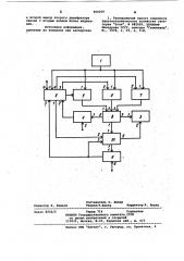Диспетчерский пульт для проведения временных процедур (патент 969269)