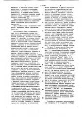 Измеритель параметров диэлектриков (патент 1128196)