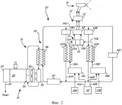 Система регенерации отходящего тепла для насосной системы (патент 2603203)