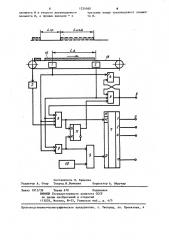 Устройство для измерения длины движущихся изделий (патент 1224560)