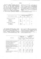 Полимерная композиция для покрытий (патент 595338)