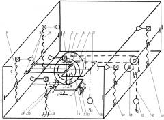 Способ определения силовых факторов, действующих на колесо транспортного средства (патент 2539847)