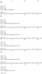 Способы и композиции для лечения желудочно-кишечных расстройств (патент 2543350) Способы и композиции для лечения желудочно-кишечных расстройств (патент 2543350)