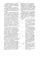 Плунжерный топливный насос (патент 1511447)