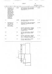 Способ производства точноразмерных опорных труб (патент 1583371)