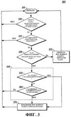 Способ многоинтервальной передачи пакетных данных (патент 2447588)