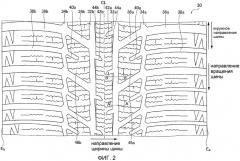 Пневматическая шина (патент 2489267)