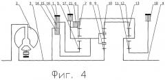 Гидромеханическая коробка передач (патент 2283980)