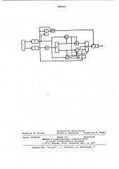 Устройство для формирования сигналов кодирования двухградационных изображений (патент 987849)