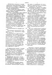 Способ оценки бумагообразующих свойств целлюлозного материала (патент 1359739)