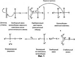 Способ диссоциации органоборан-аминного комплекса (патент 2538866)