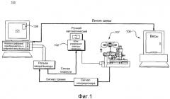 Способ измерения отслаивания материала для снятия характеристик дезодорирующих и антиперспирантных стержней (патент 2459195)