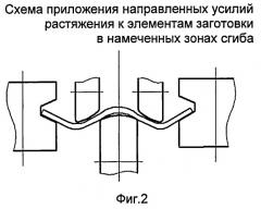 Способ изготовления профилей с перфорированными отверстиями (патент 2503516)