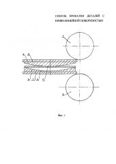 Способ прокатки деталей с криволинейной поверхностью (патент 2623567)